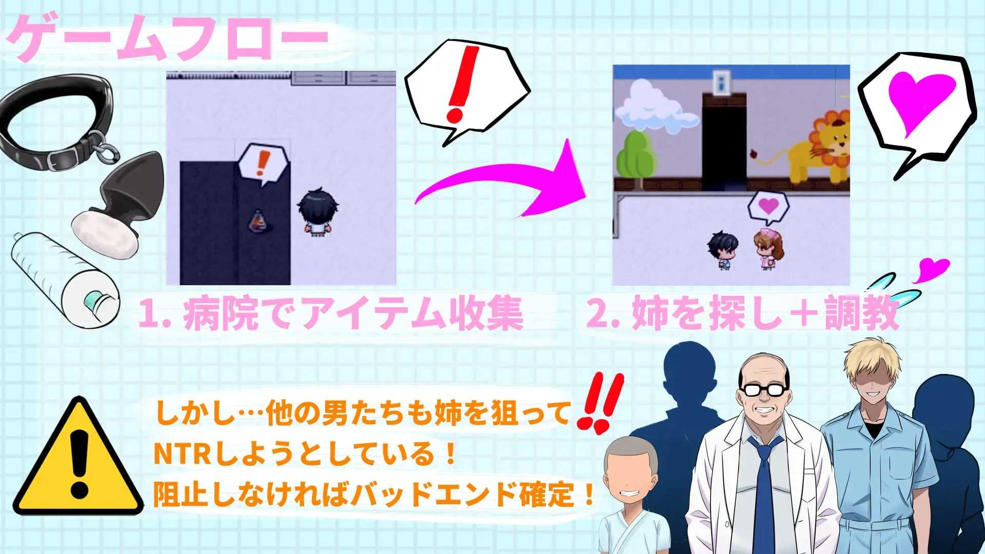想NTR最爱的护士大姐姐～可是～她也被其他男人们盯上了 官方中文版 RPG PC端 官中版 预览图